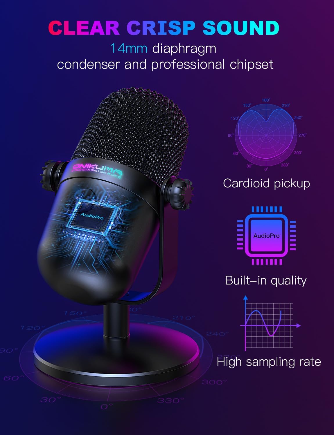USB Gaming Microphone with Noi - огляд і ціна Streaming Mic Condenser