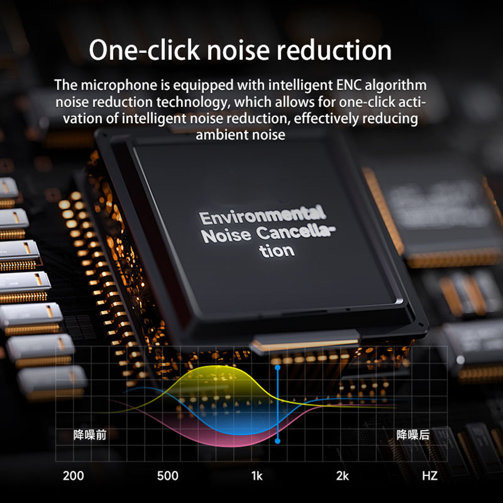 USB Condenser Dynamic Micropho - огляд і ціна Streaming Mic Condenser