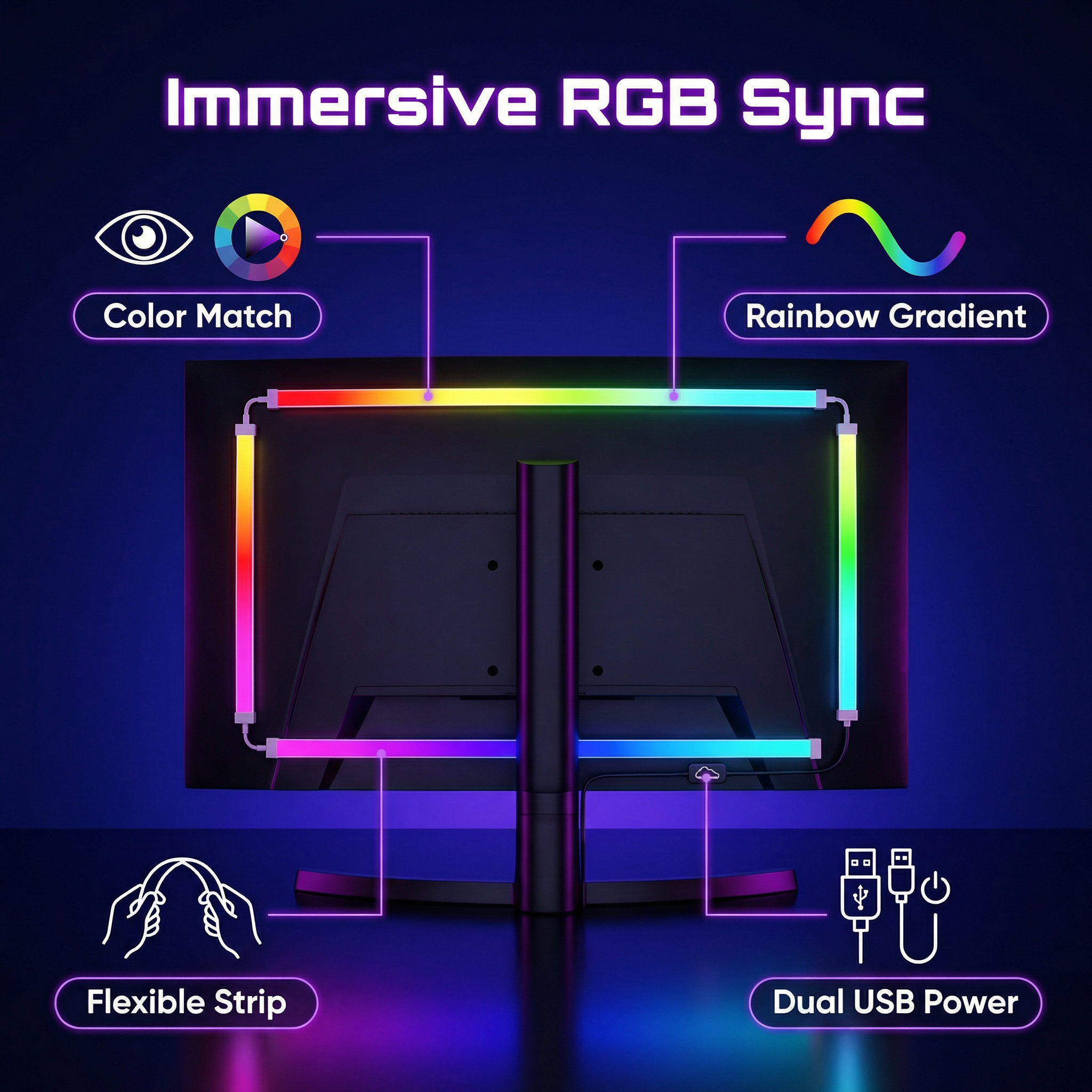 WACUAAO Next-Gen RGBIC PC Moni - огляд і ціна Zero Esports Gaming Gear