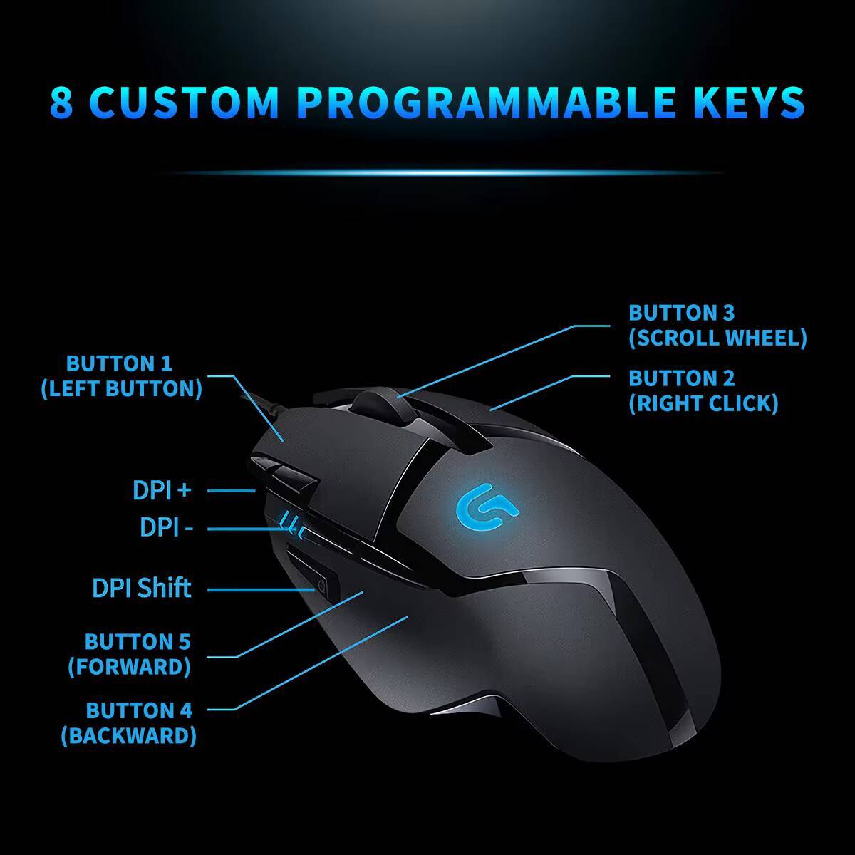 Logitech G402 Wired Mouse Delt - огляд і ціна Zero Esports Gaming Gear
