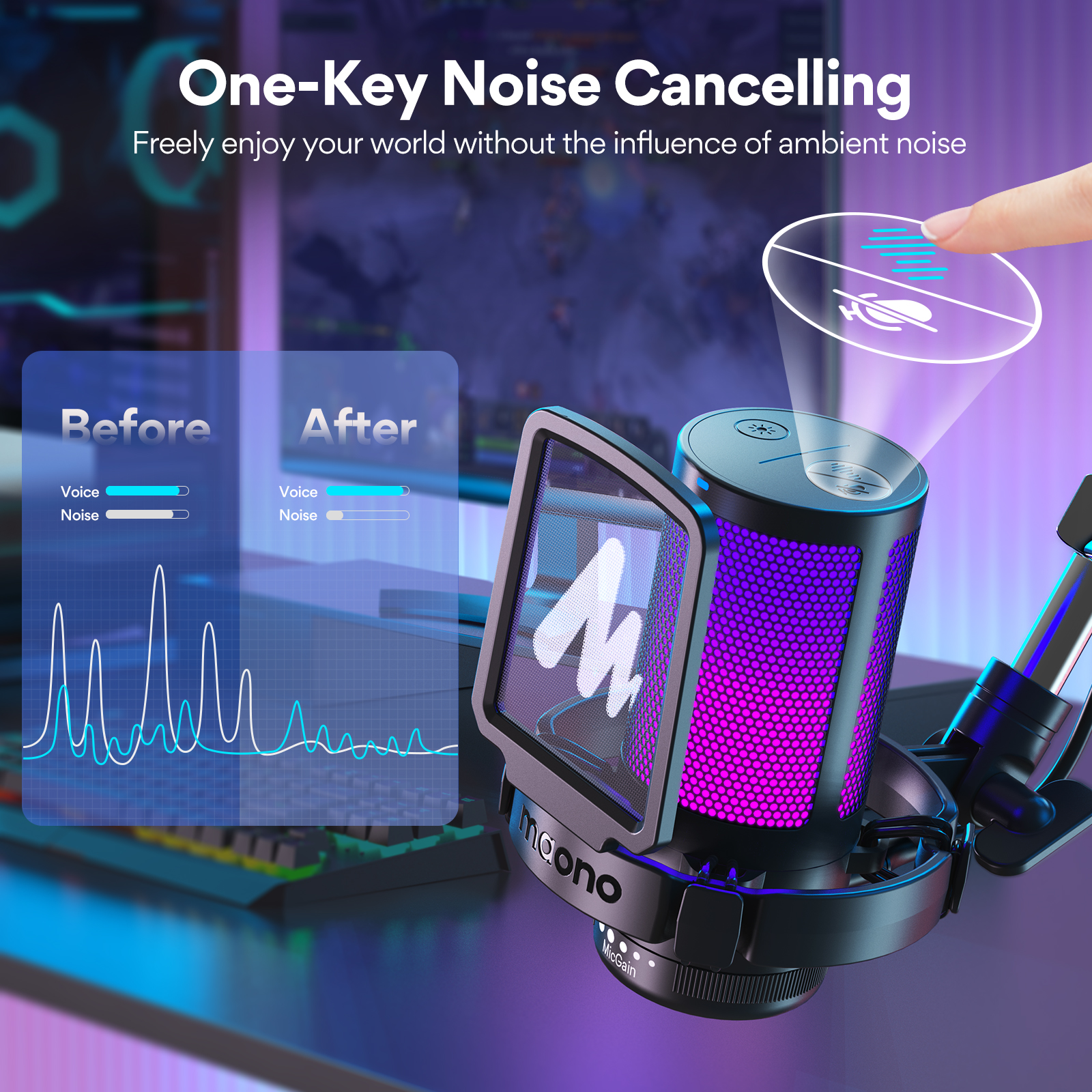 maono DGM20S Gaming USB Microp - огляд і ціна Streaming Mic Condenser