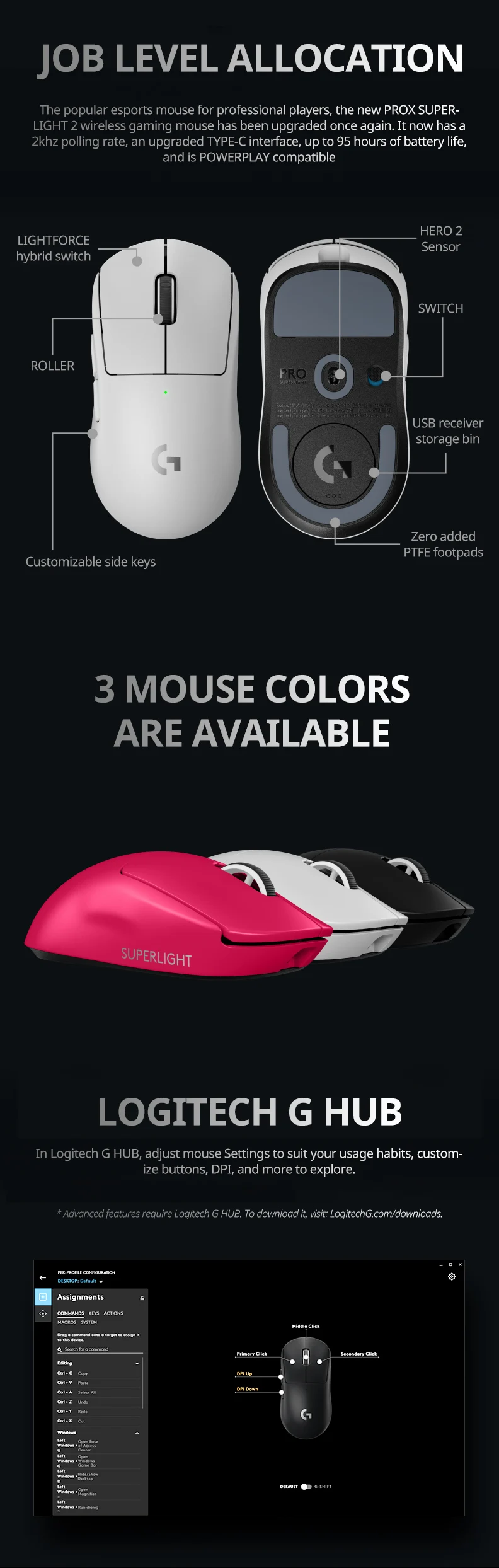Logitech PRO X SUPERLIGHT/PRO  - огляд і ціна Esports Online Gaming