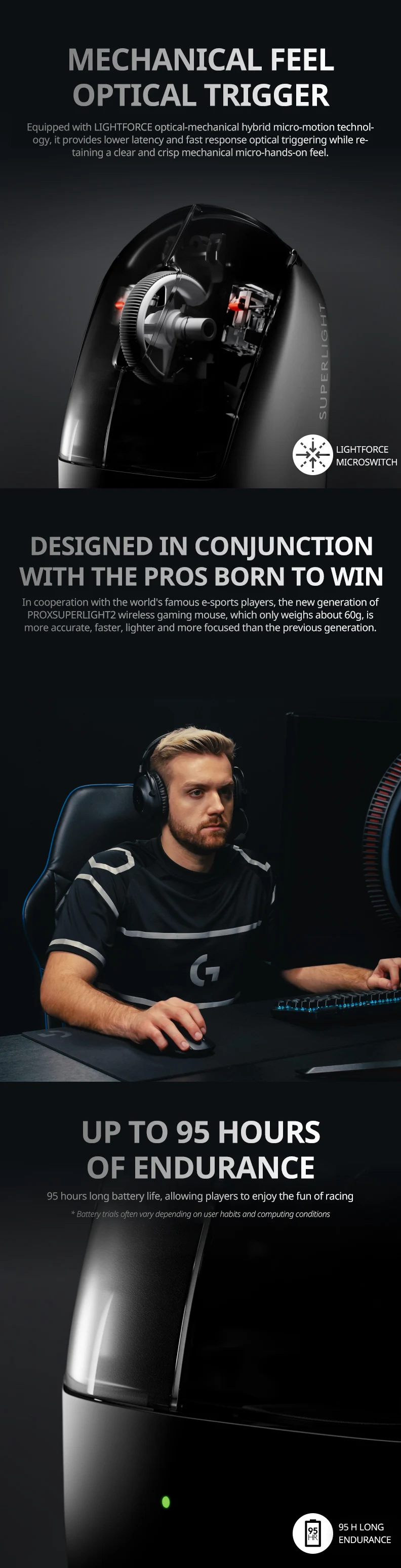 Logitech PRO X SUPERLIGHT/PRO  - огляд і ціна Esports Online Gaming