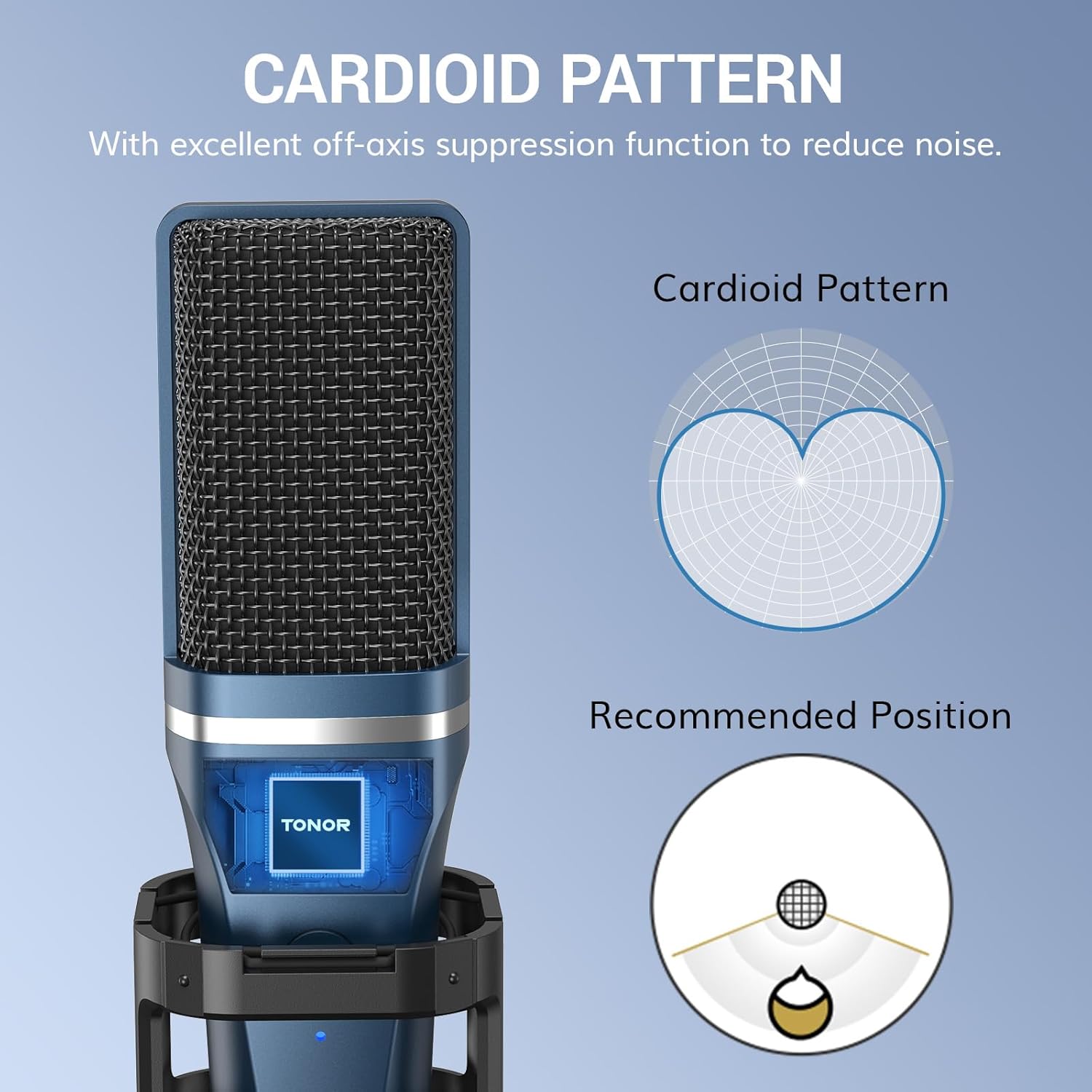USB Podcast Microphone, Cardio - огляд і ціна Streaming Mic Condenser