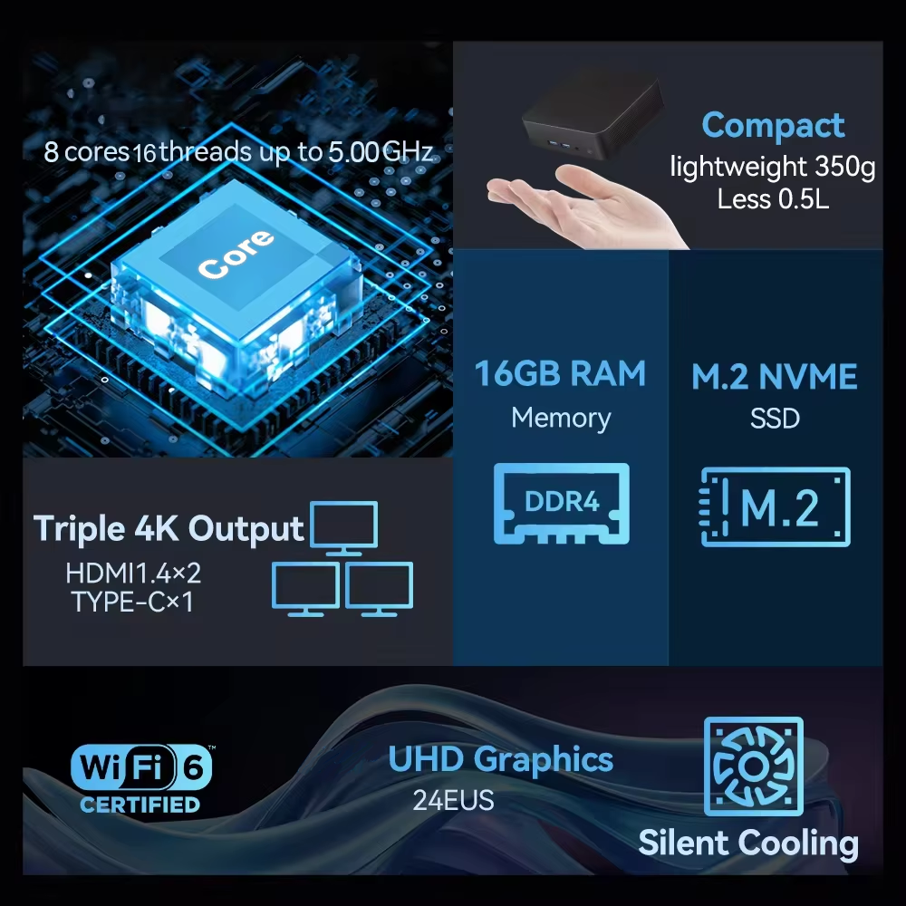 MINI PC Windows 11 Intel Core  - огляд і ціна Esports Gaming Sleeve